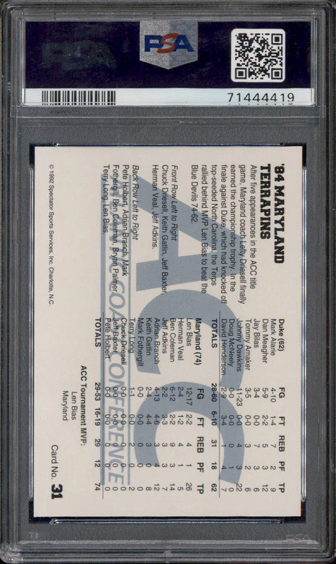 1992 ACC Tourney Champ #31 '84 Maryland Terrapins PSA 10 - Image 2