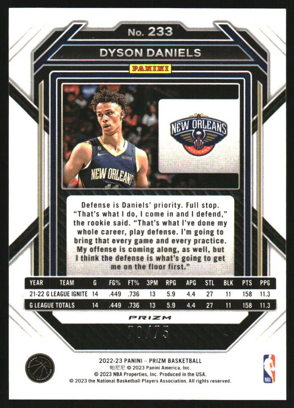 2022-23 Panini Prizm Prizms Fast Break Purple #233 Dyson Daniels RC /75 - Image 2