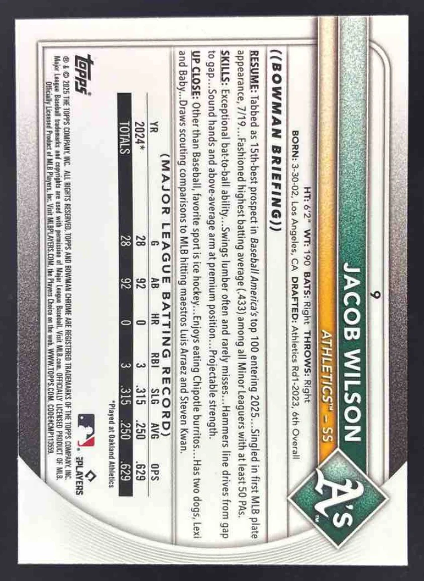2025 Bowman Chrome Red RC Rookie Redemption #9 Jacob Wilson RC - Image 2