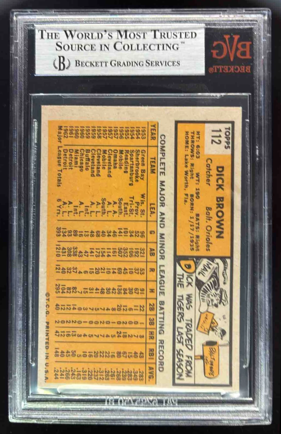 1963 Topps #112 Dick Brown BGS 9 - Image 2