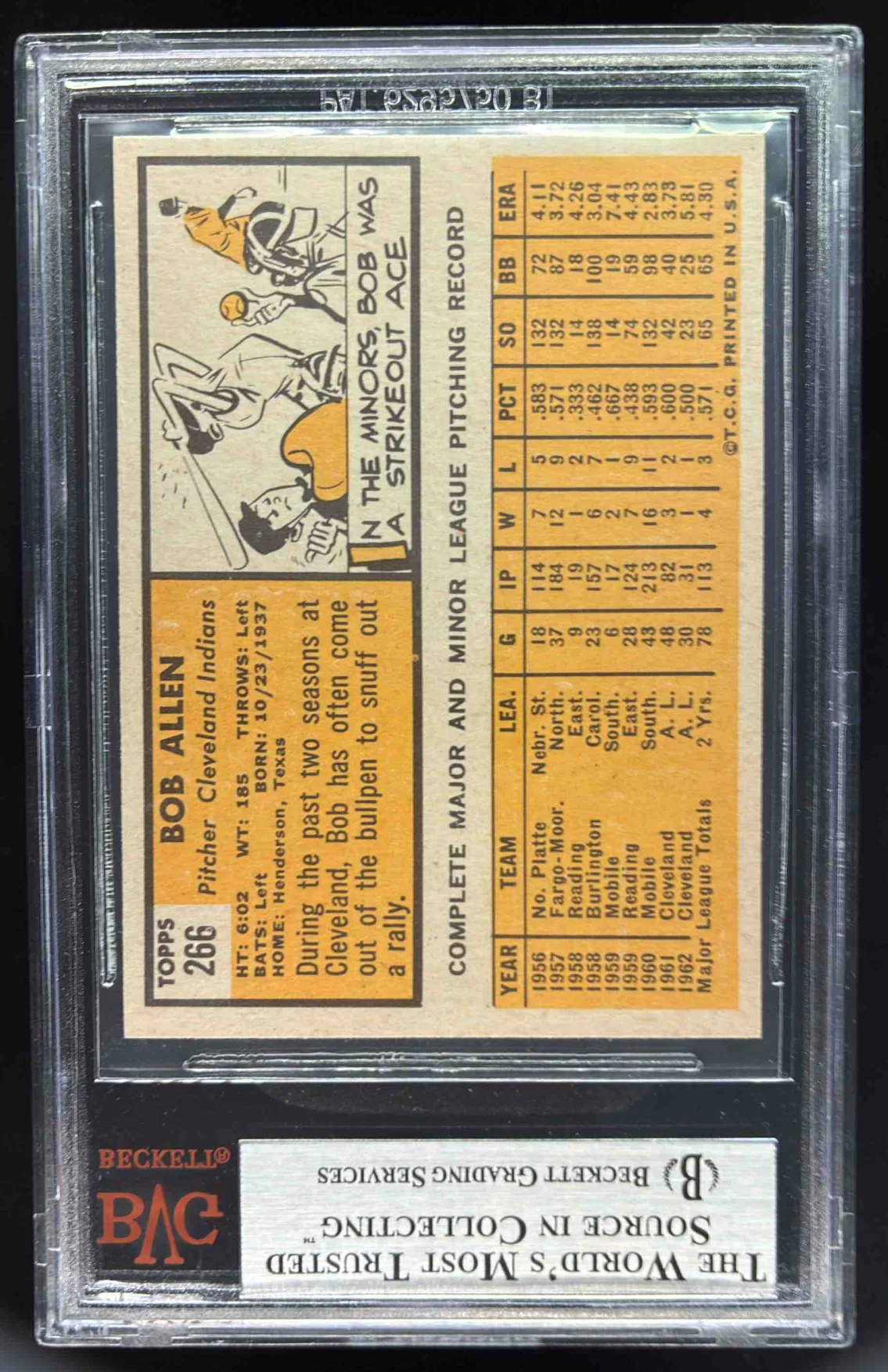 1963 Topps #266 Bob Allen BGS 8.5 - Image 2