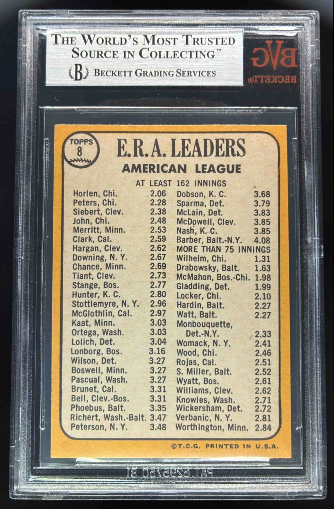 1968 Topps #8 American League Joe Horlen Gary Peters Sonny Siebert BGS 9 - Image 2
