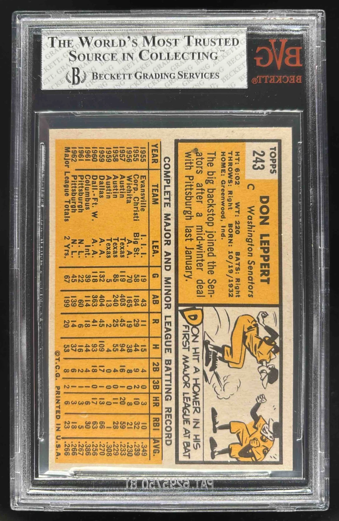 1963 Topps #243 Don Leppert BGS 8 - Image 2