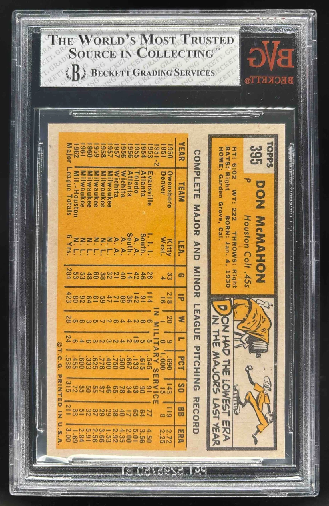 1963 Topps #395 Don McMahon BGS 8 - Image 2