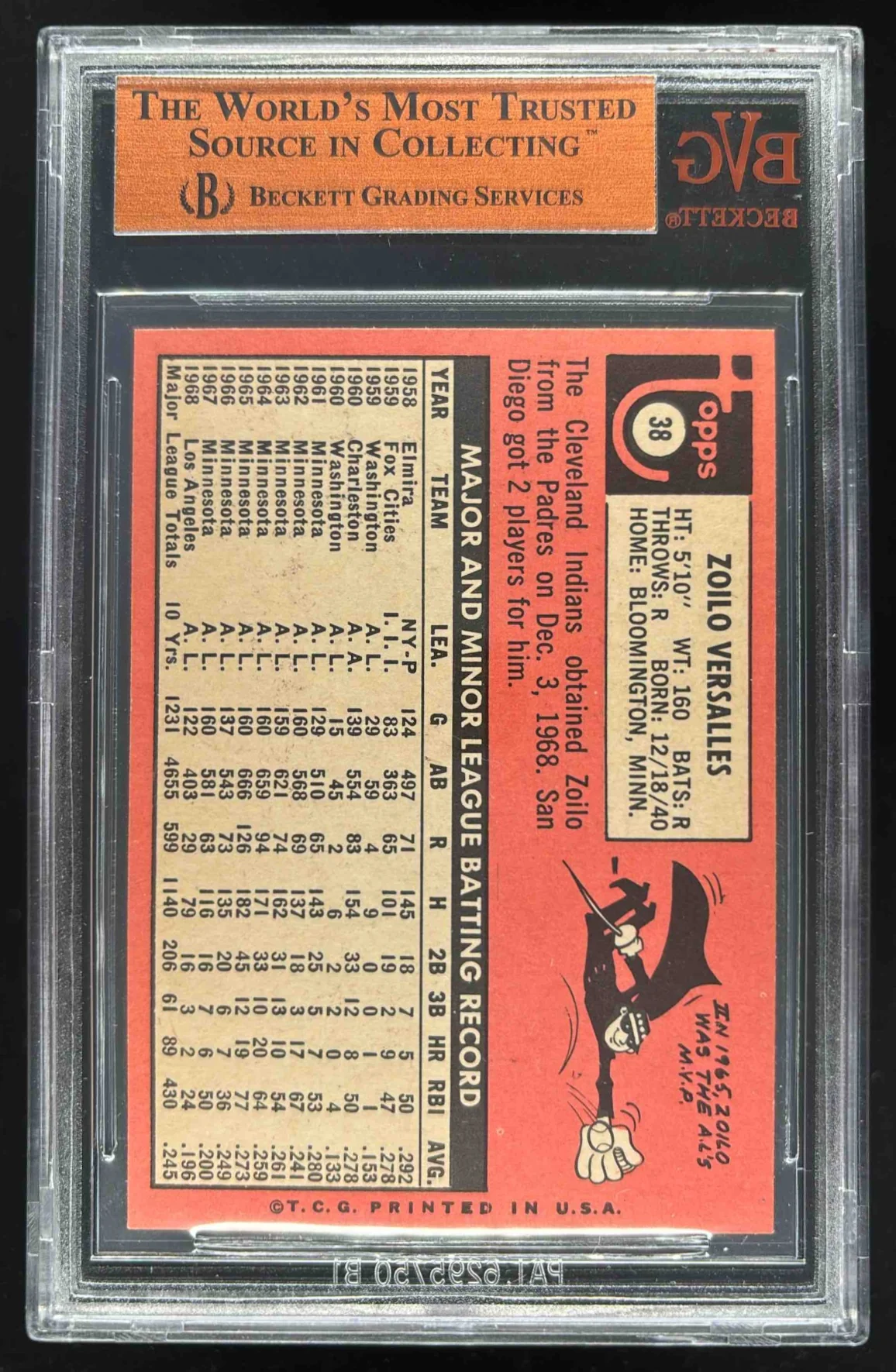 1969 Topps #38 Zoilo Versalles BGS 8 - Image 2