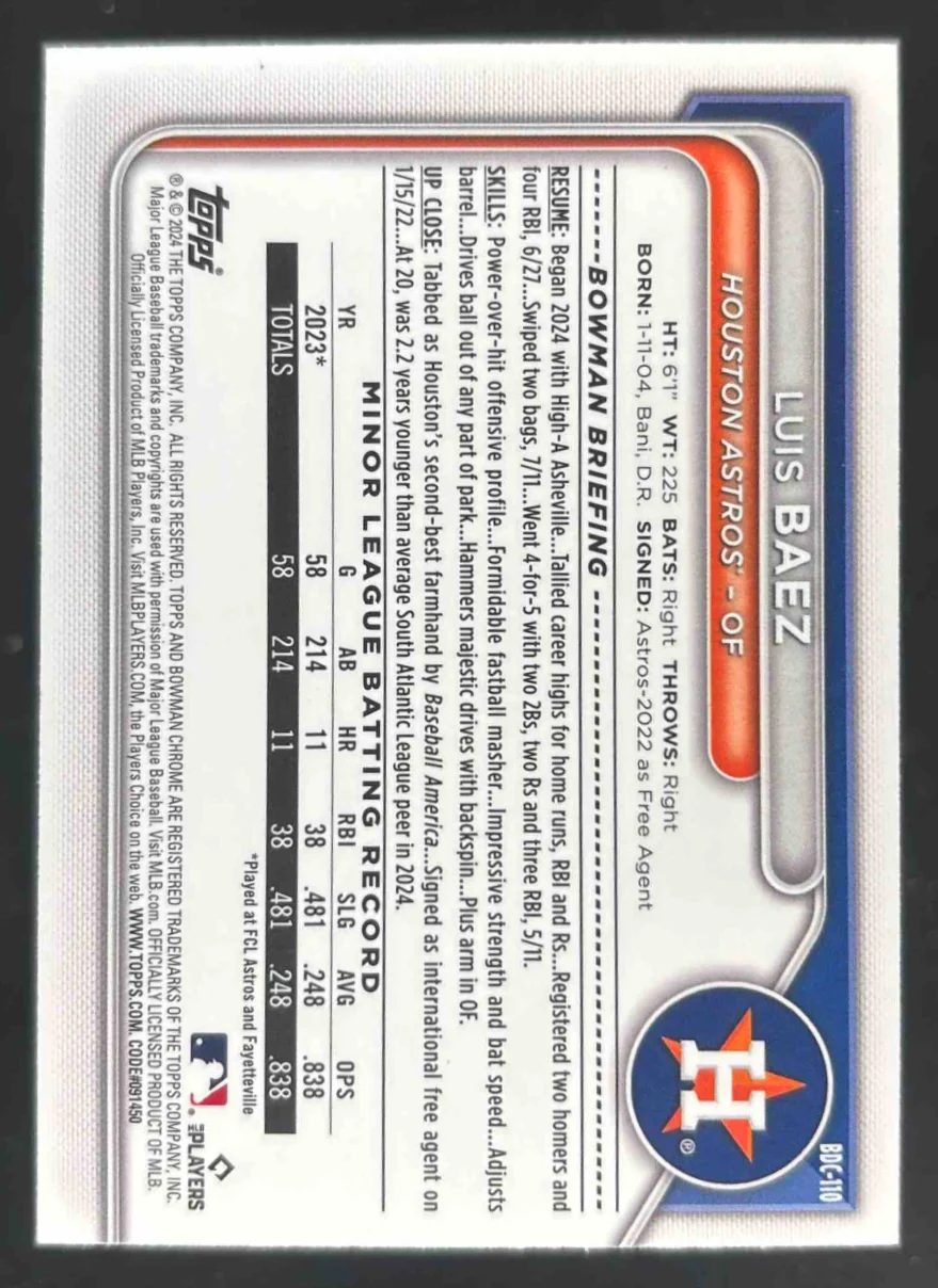 2024 Bowman Draft Chrome Sunflower Seeds #BDC-110 Luis Baez - Image 2