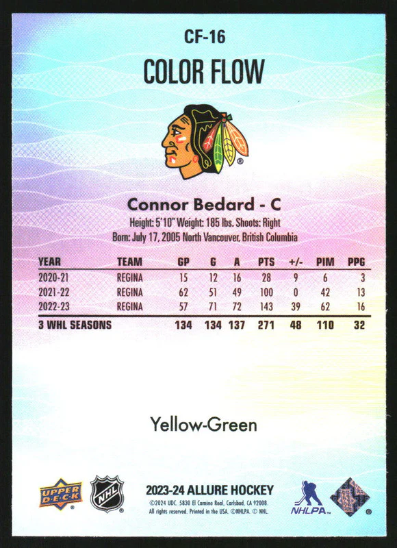 2023-24 Upper Deck Allure Color Flow Yellow Green #CF16 Connor Bedard RC - Image 2