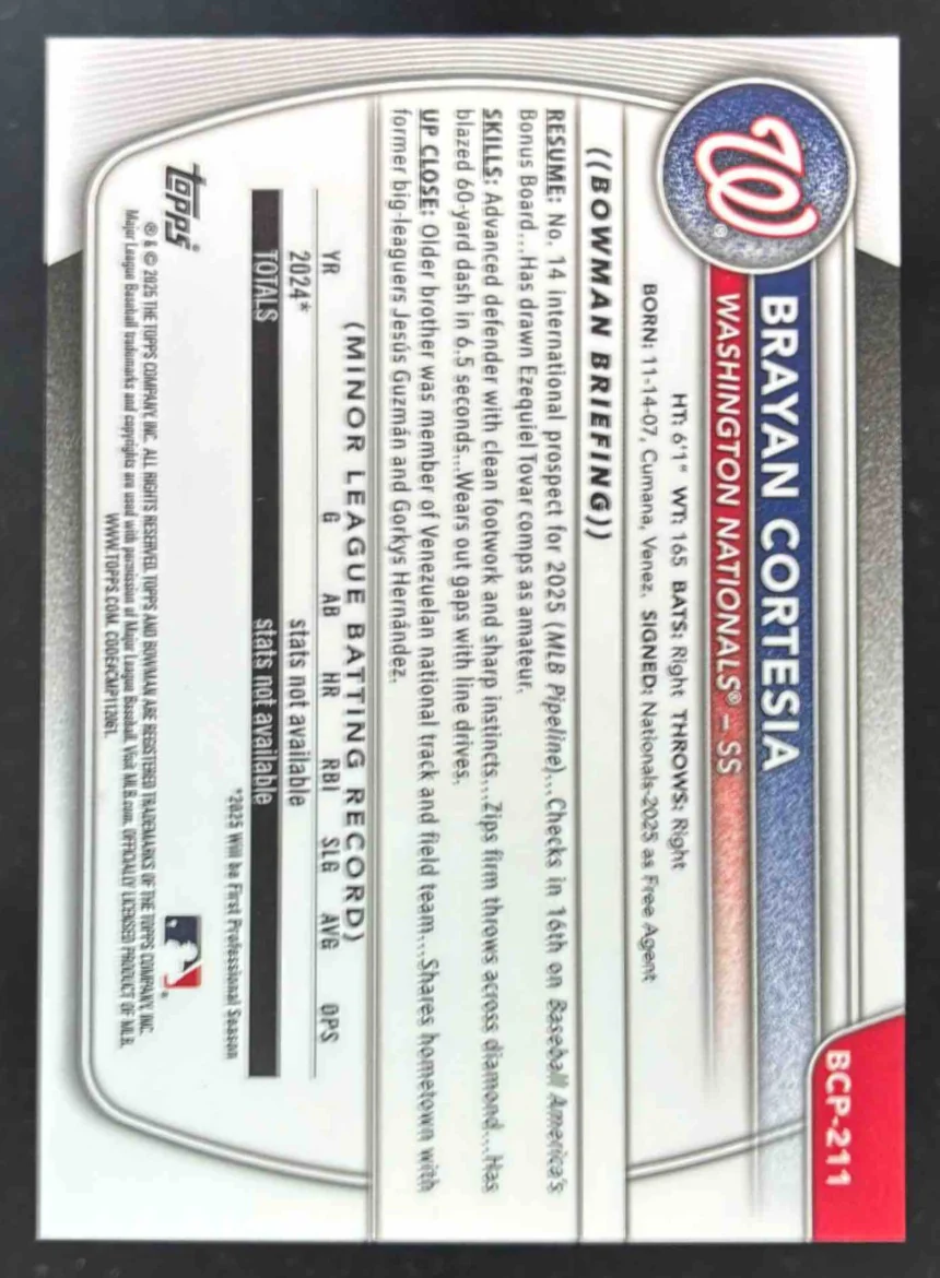 2025 Bowman Chrome Prospects Gold Refractor #BCP-211 Brayan Cortesia RC /50 - Image 2