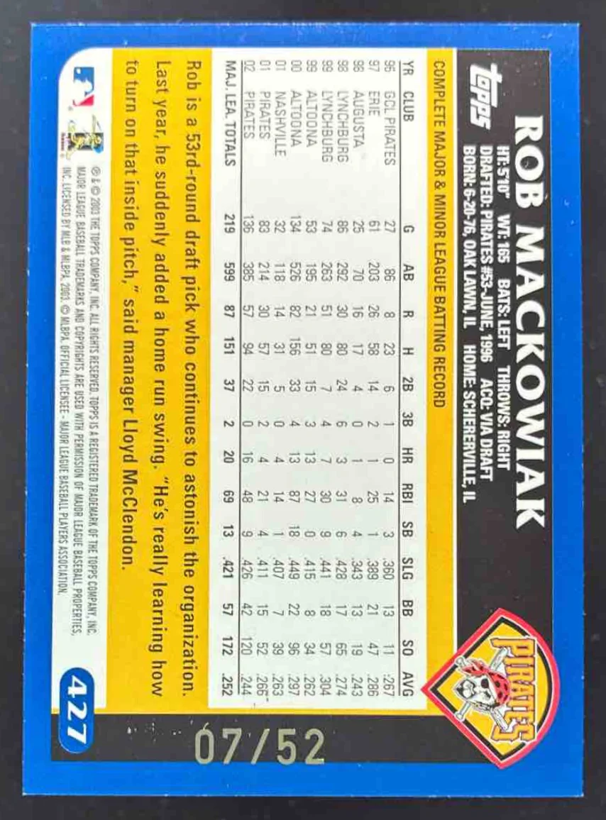 2003 Topps Black #427 Rob Mackowiak /52 - Image 2