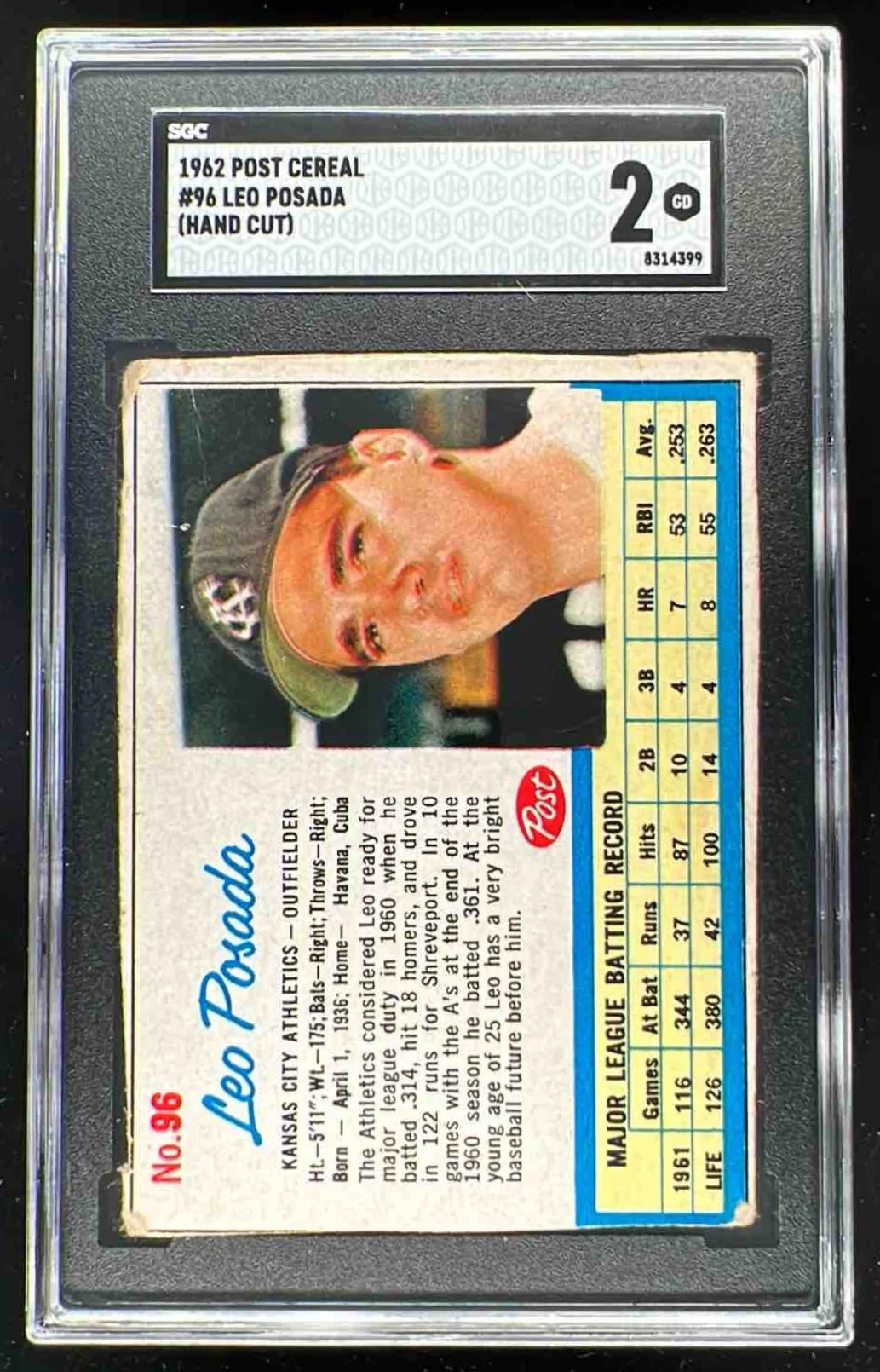 1962 Post Cereal #96 Leo Posada Hand Cut SGC 2