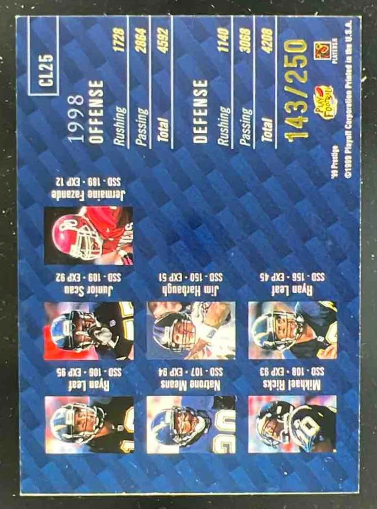 1999 Playoff Prestige SSD Checklists Autographs #CL25 Natrone Means Auto /250 - Image 2