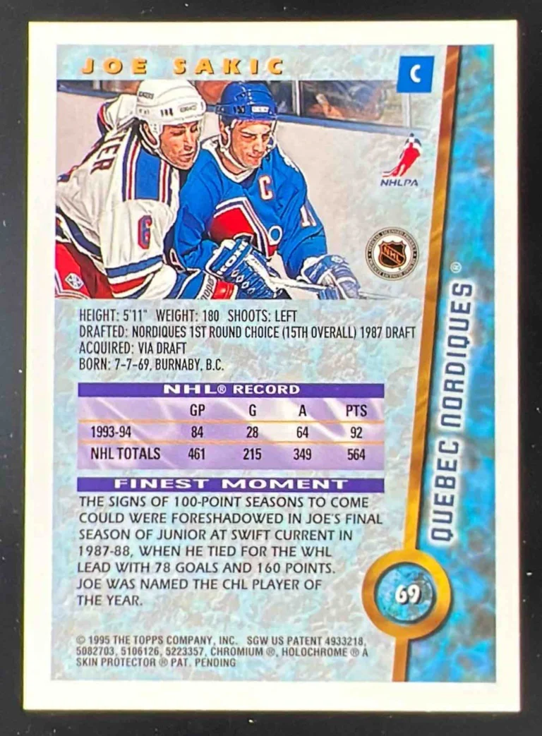 1994-95 Topps Finest Refractors #69 Joe Sakic - Image 2
