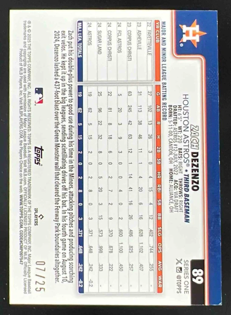 2025 Topps Memorial Day Camo #89 Zach Dezenzo RC /25 - Image 2