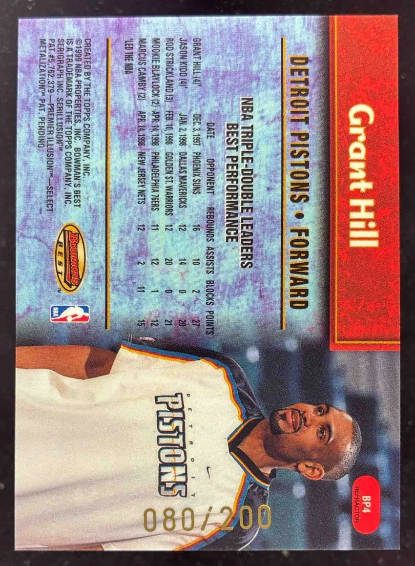 1998-99 Bowman 's Best Performers Refractors #BP4 Grant Hill /200 - Image 2
